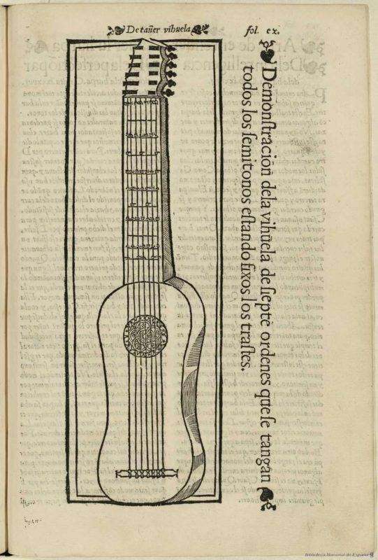 Grabado a página completa de una vihuela de siete órdenes con sus trastes, junto a un título impreso en vertical