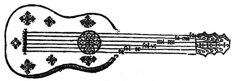 Grabado de una vihuela de seis órdenes con roseta y cuerpo decorado; las sílabas de solfeo entre las cuerdas indican los intervalos para templarla