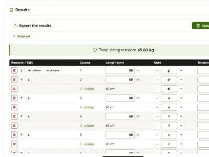 Results table of our string calculator