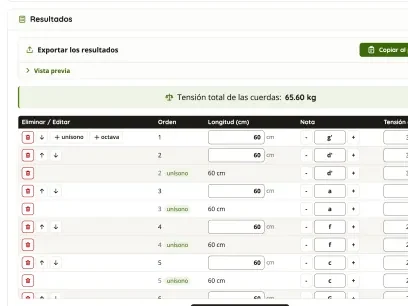 Tabla de resultados de nuestra calculadora de cuerdas